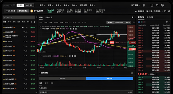 ()交易所交易界面演示
